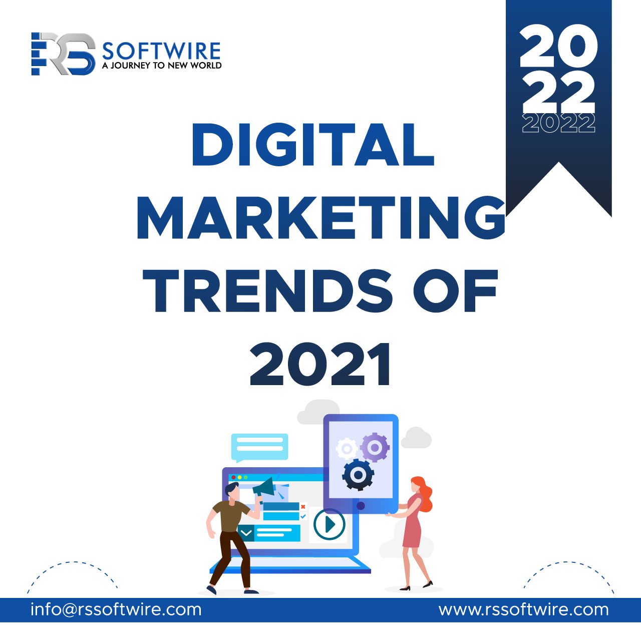 Digital Marketing Trends of 2021