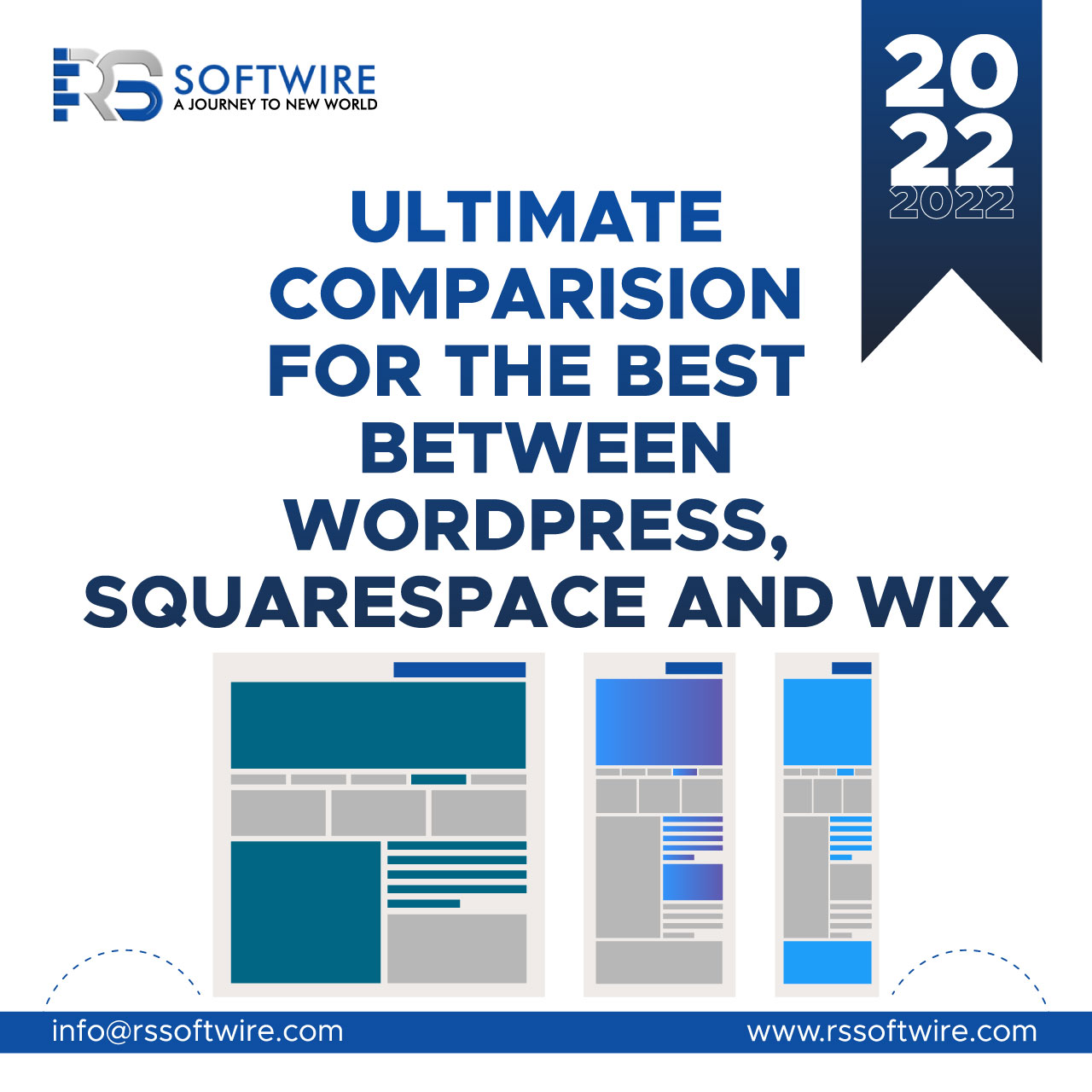 Ultimate Comparison For The Best between WordPress