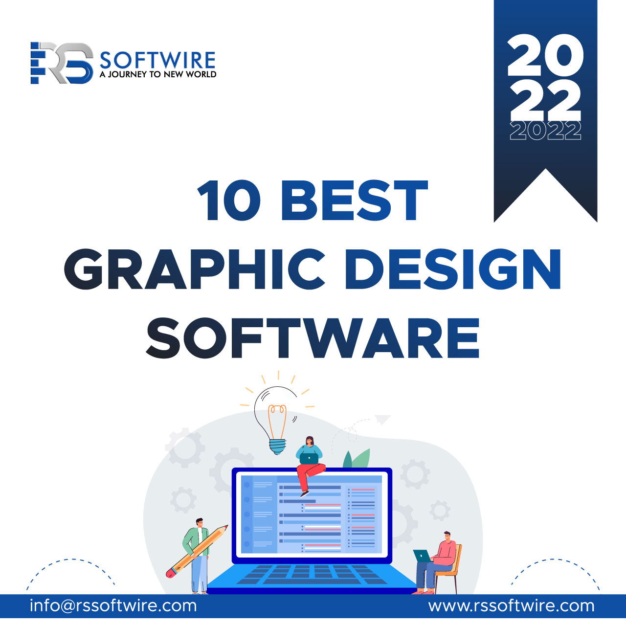 Best Graphic Design Software