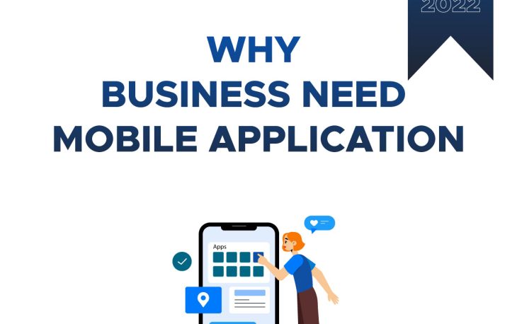 Why Business Need Mobile Application