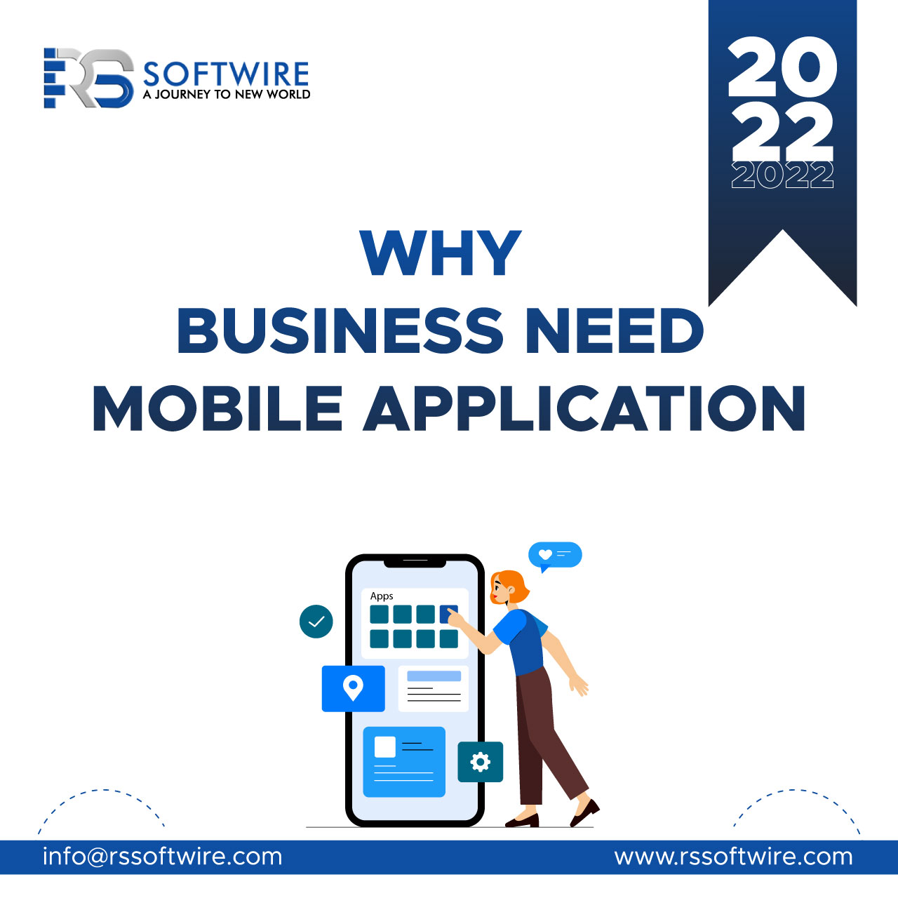 Why Business Need Mobile Application