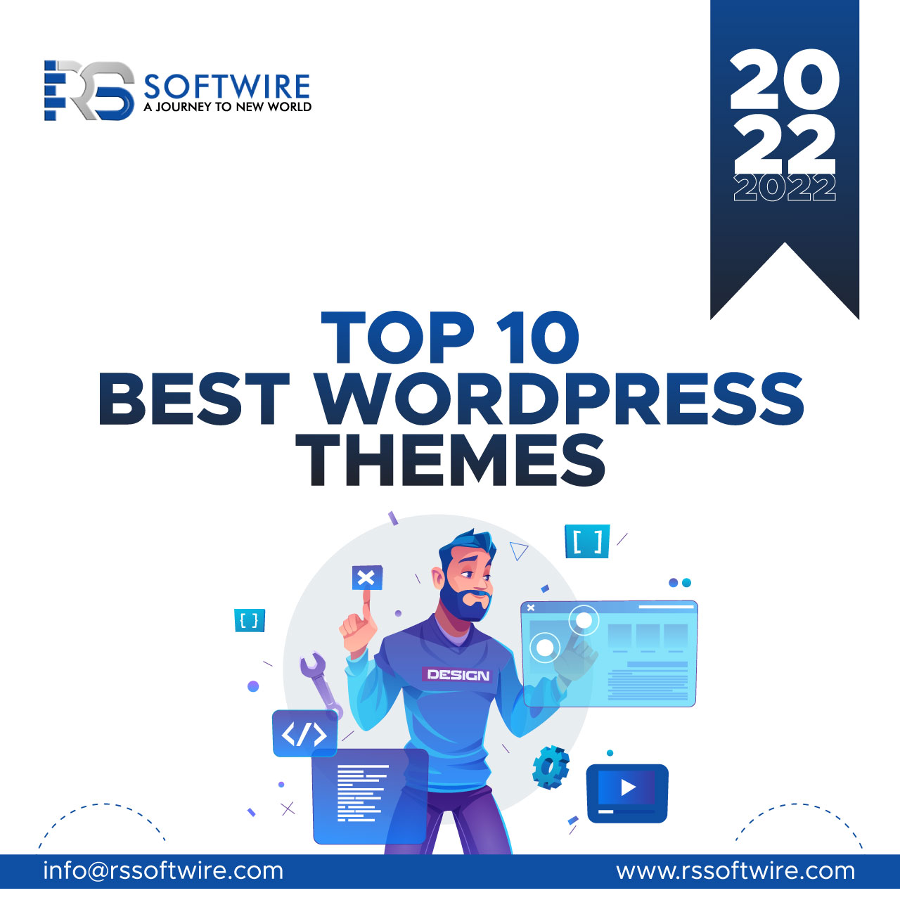 Top 10 Best WordPress themes