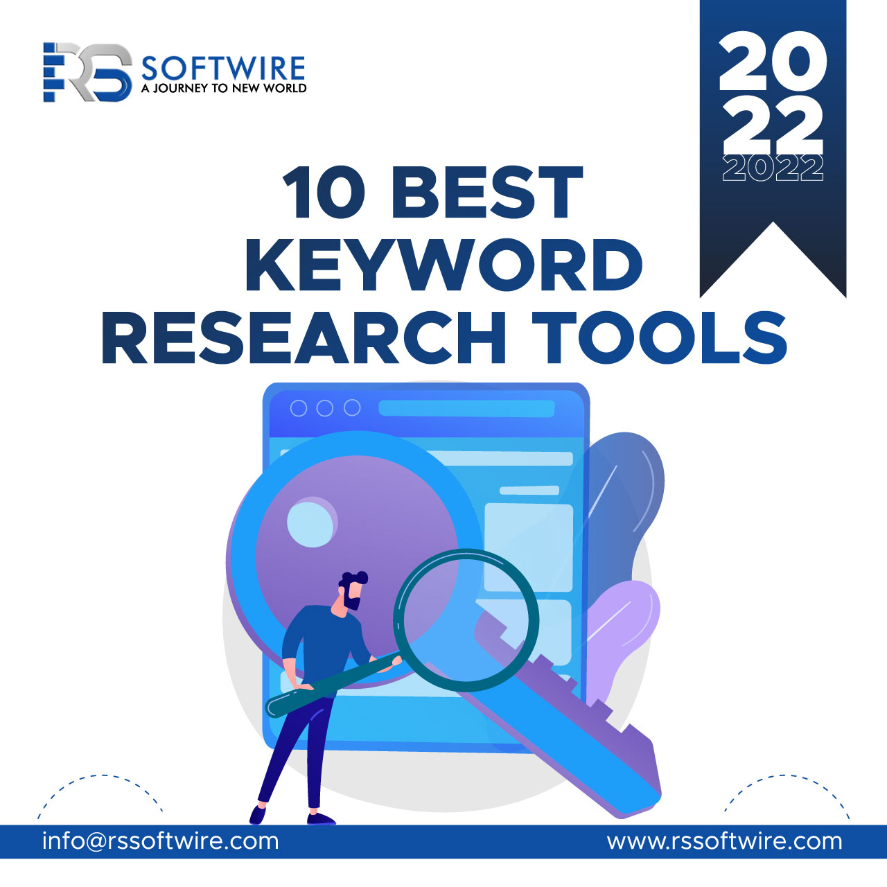 Top Web Application Testing Tools In 2022