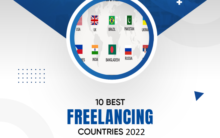 Top 10 Freelancing Countries 2022