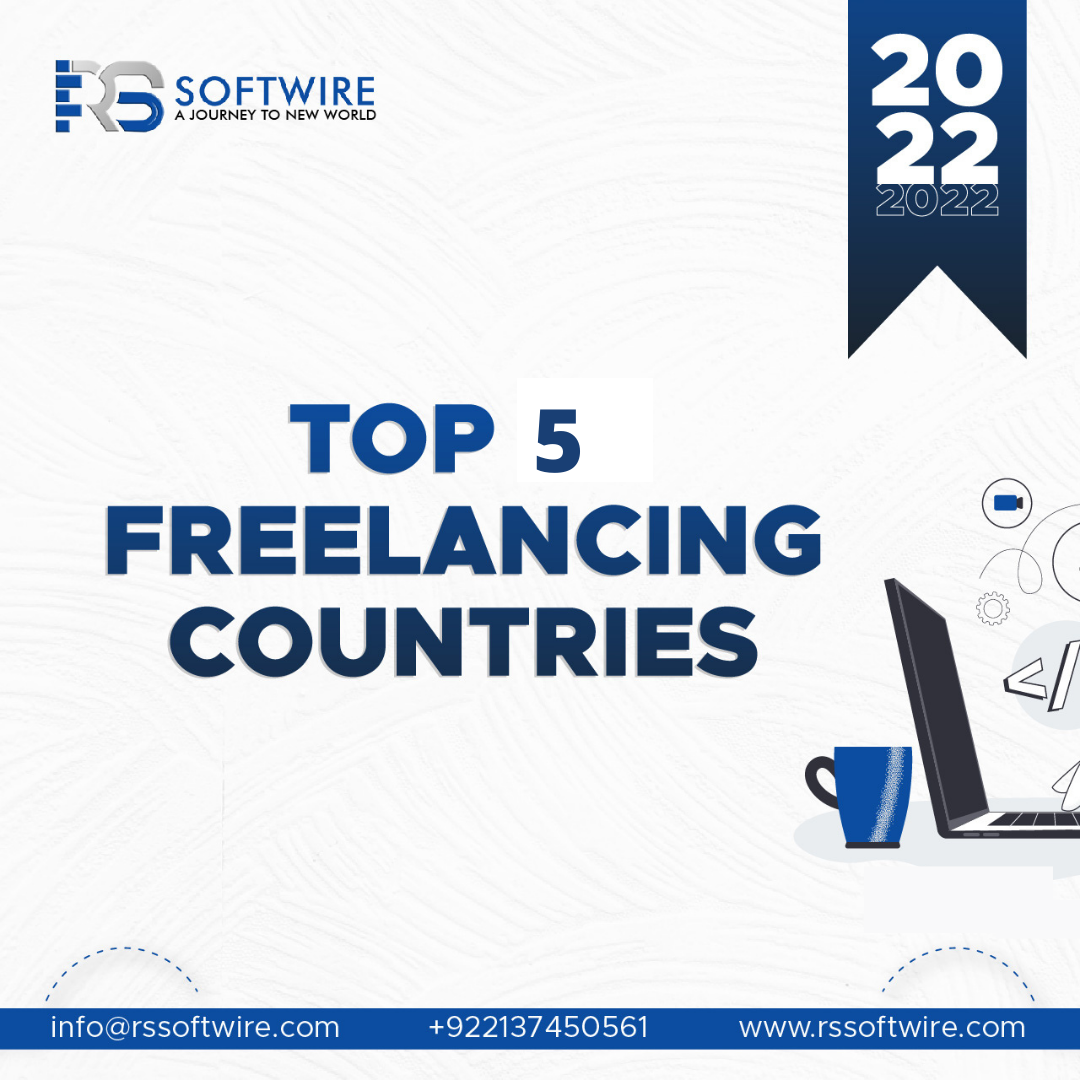 Top % freelancing countries 2022