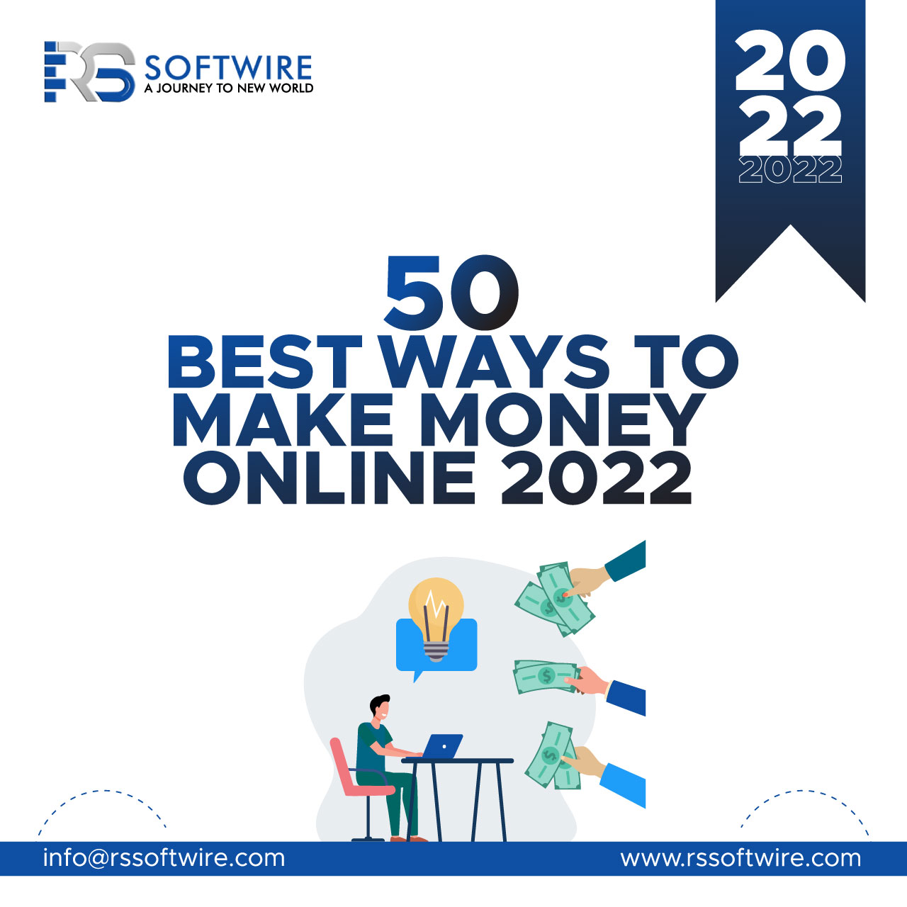 50 Best Ways to Make Money Online 2022