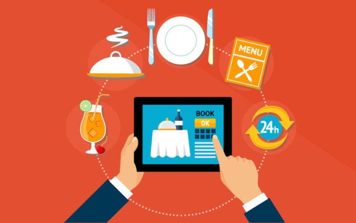 Digital Marketing For Restaurants