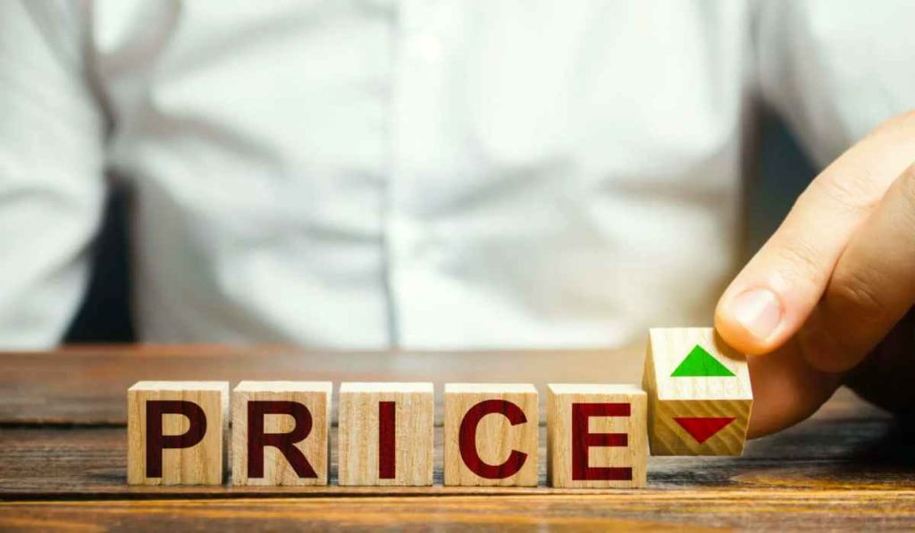 Shifted Market Pricing Strategy market pricing strategy 